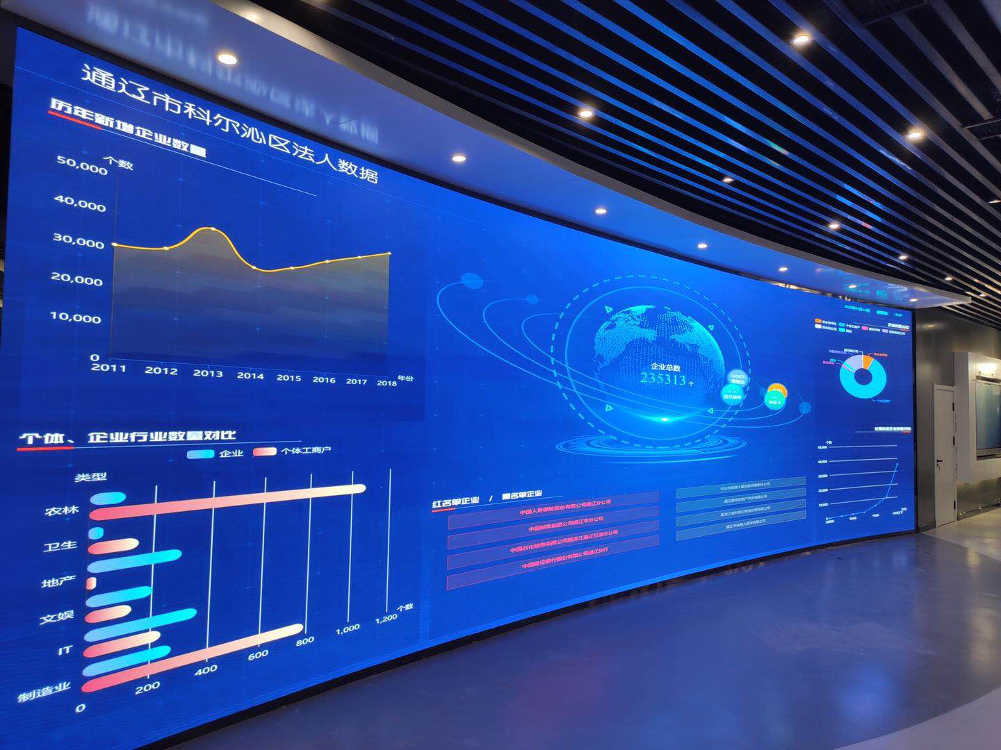 How to choose a fine pitch LED display?