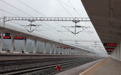itc LED Display Railway Station Solution