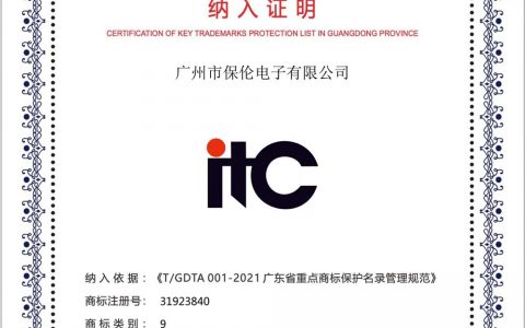 itc Trademark was included in Key Trademark Protection List