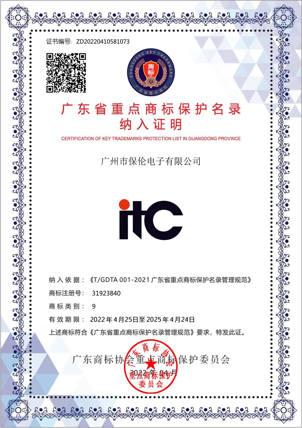 itc Trademark was included in Key Trademark Protection List